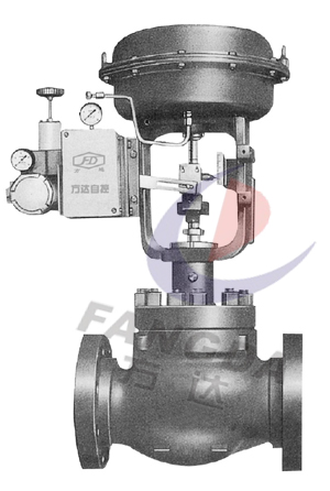 CV3000系列TCB籠式雙座調(diào)節(jié)閥.jpg